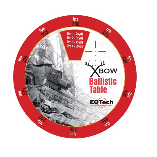 master_ballistic_wheel