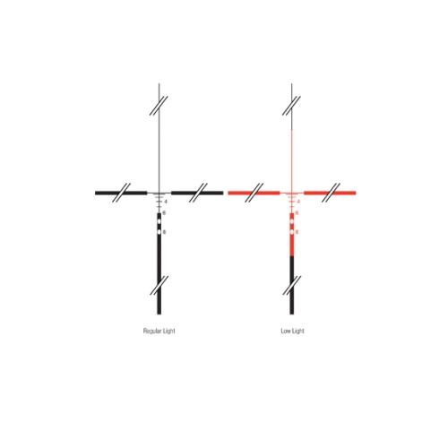 ta01_reticle_popup