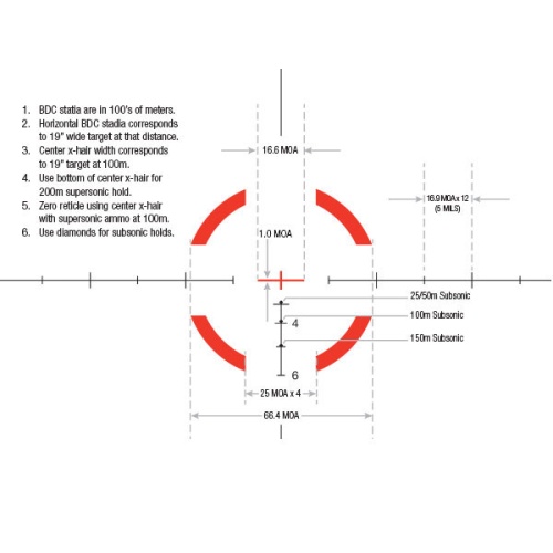 vc16-c-1600013_reticle_popup2